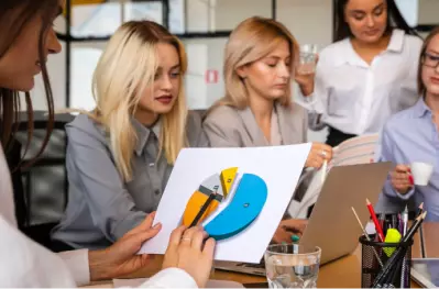 Marketing Operations Teams