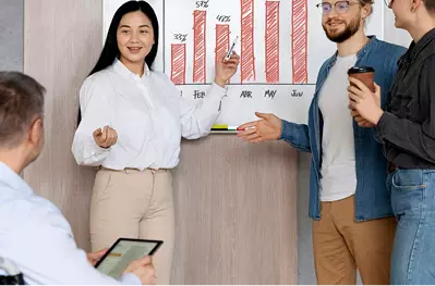 Growth & Demand Gen Teams