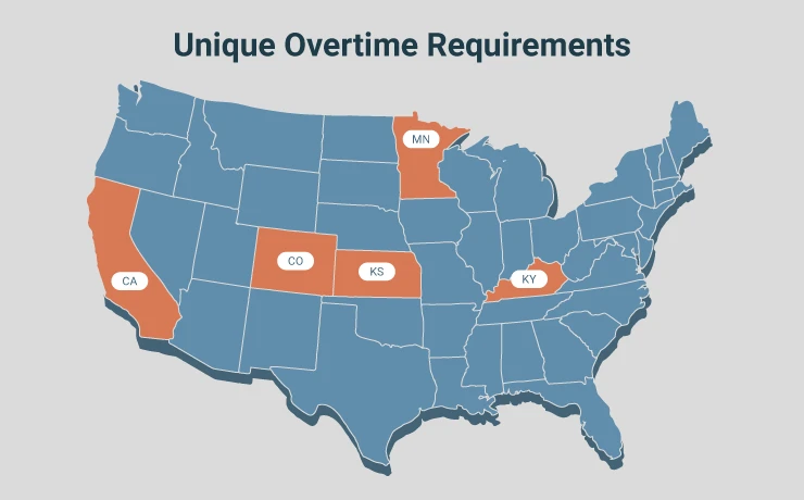 Unique Overtime Requirements