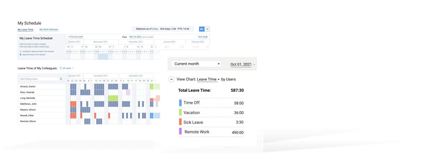 Enjoy flawless leave management in actiPLANS