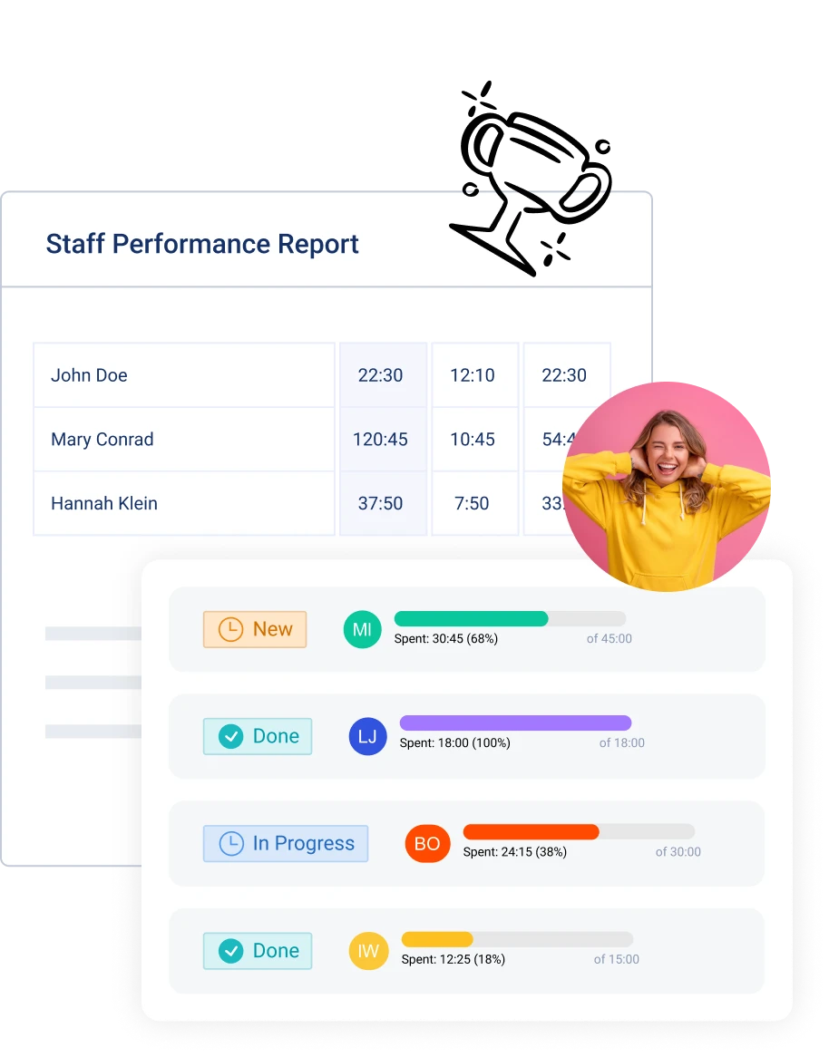 Sample of overtime report in time tracking software actiTIME