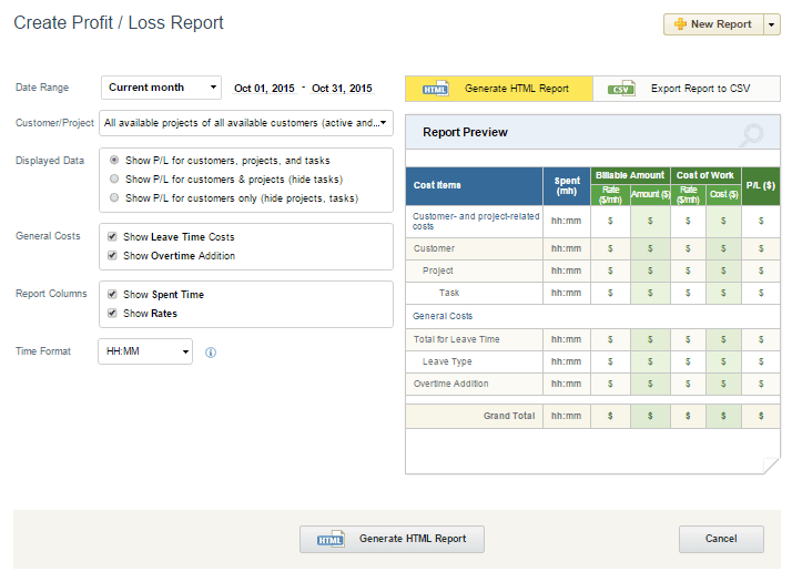 profit loss report in actitime profit loss report
