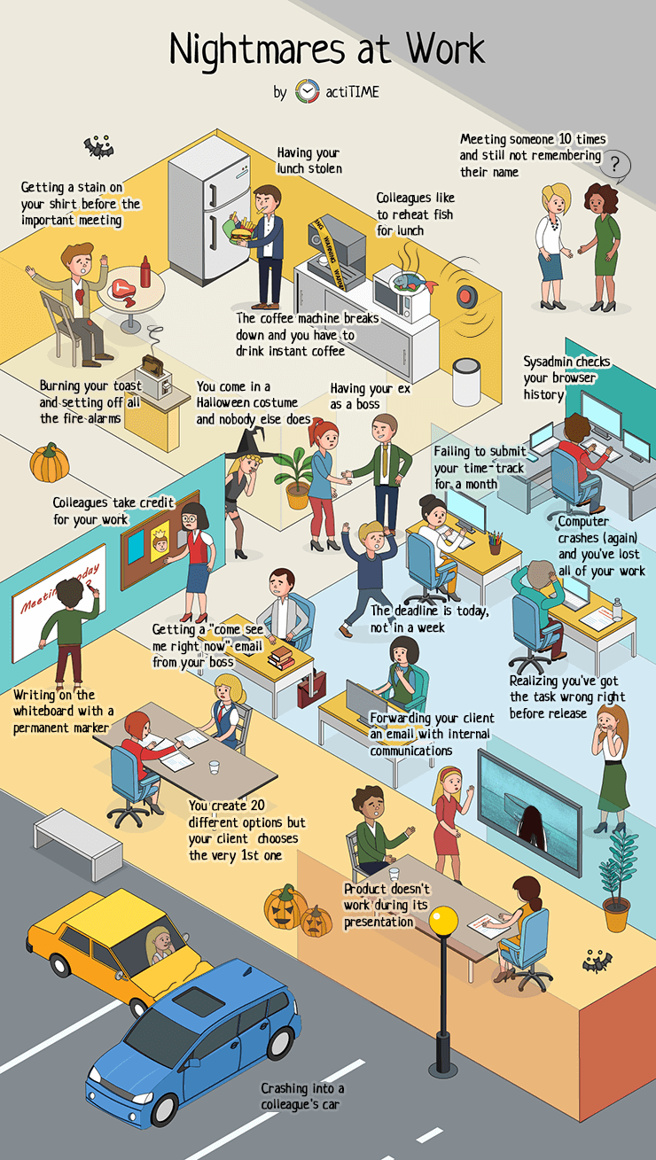 Work nightmares infographics