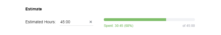 How to use time estimates in actiTIME for Scrum