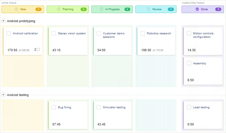 Kanban board interface in time tracker actiTIME