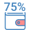 Salespeople 75%