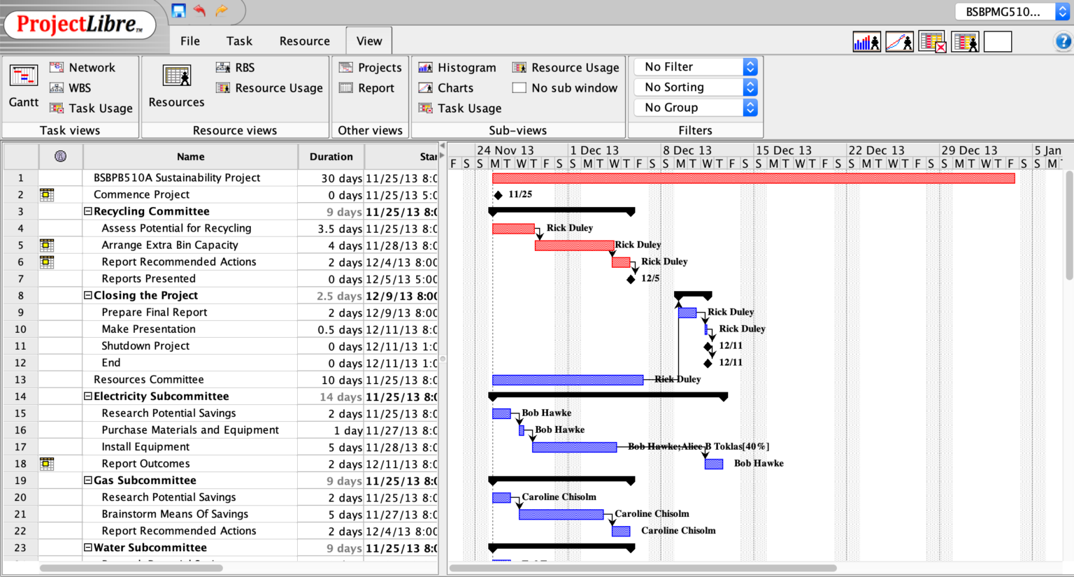 15 Project Management Tools That Will Triple Your Productivity