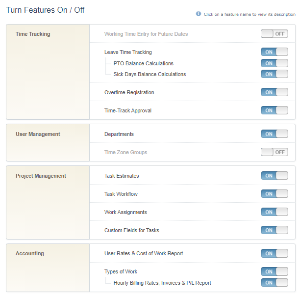 Getting started with actiTIME timesheet software