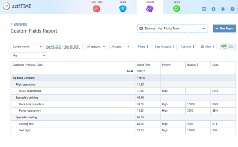 8 Helpful Tips for Easy Project Progress Monitoring