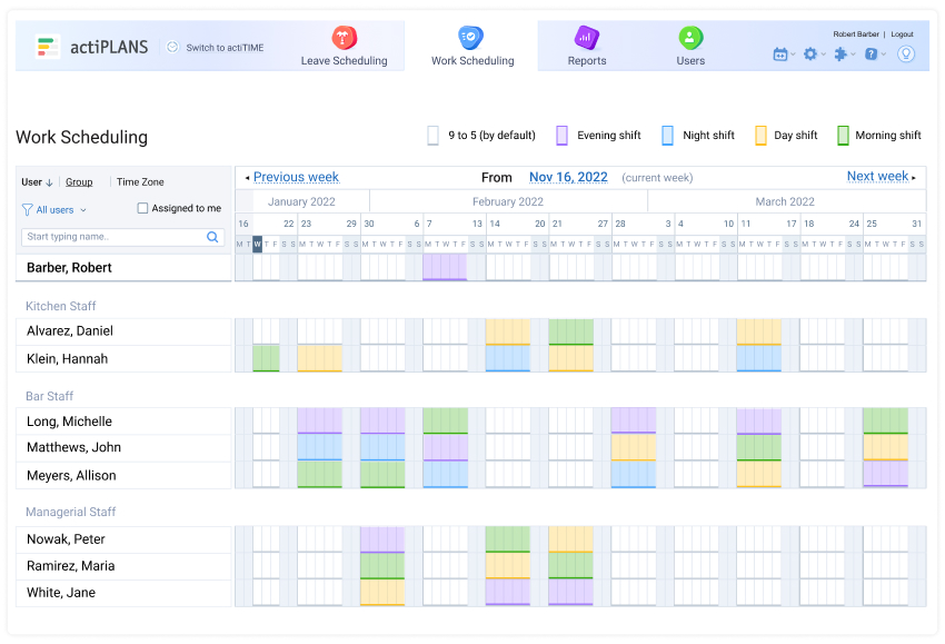 Work scheduling, actiPLANS