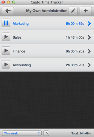 Caato, time tracker mac