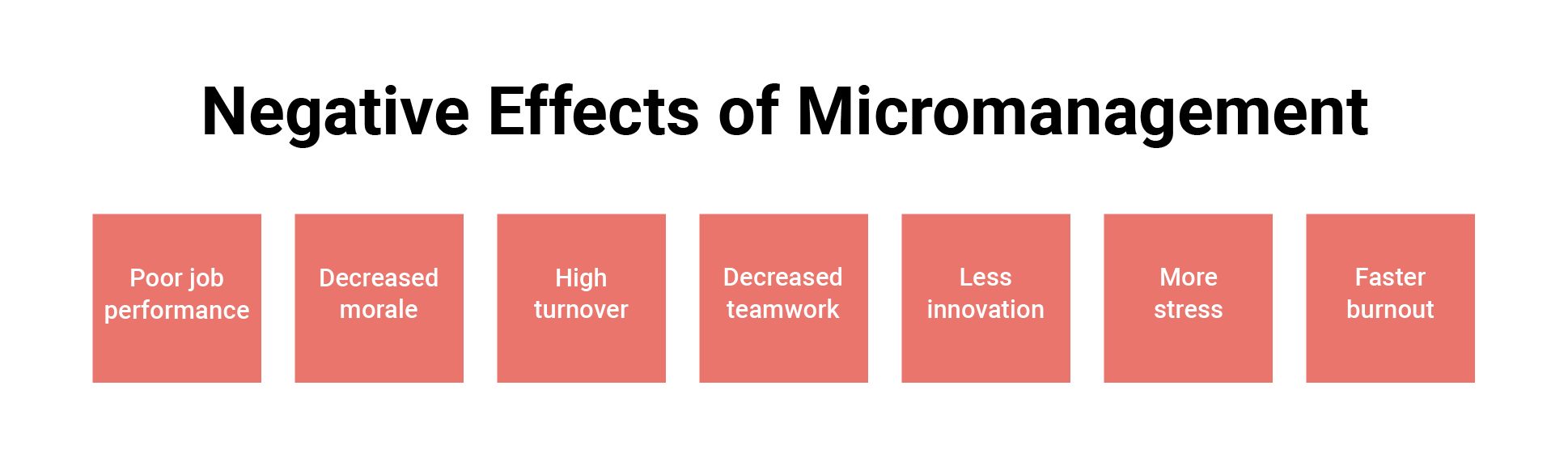 Negative effects of being a micromanaging boss
