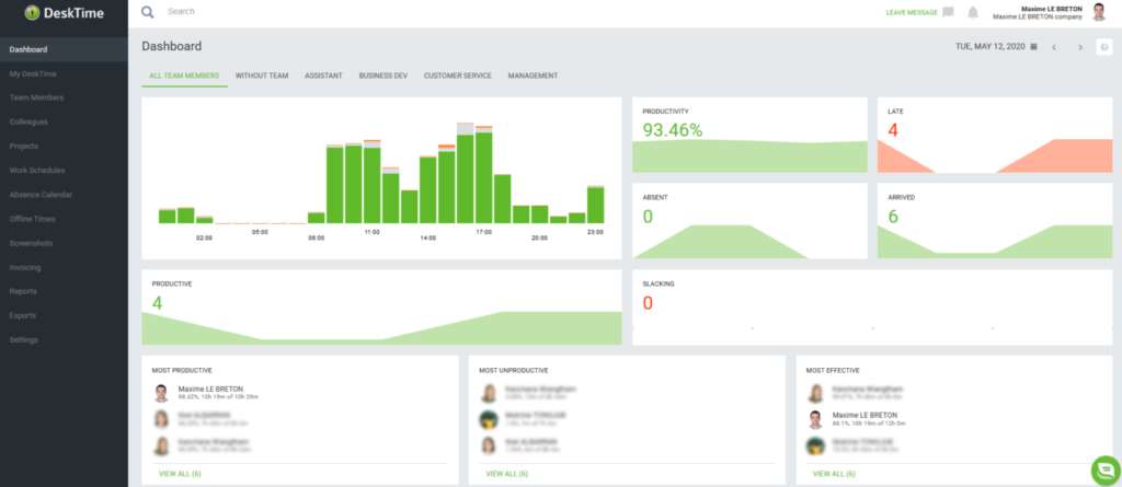 5 Tips On How to Measure & Maximize Developer Productivity