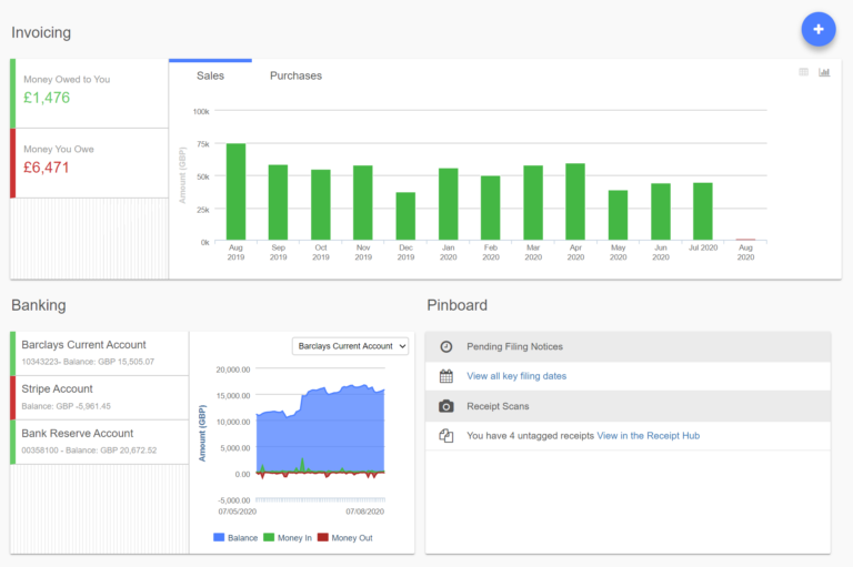 Small Business Accounting Software 15 Best Options Reviewed