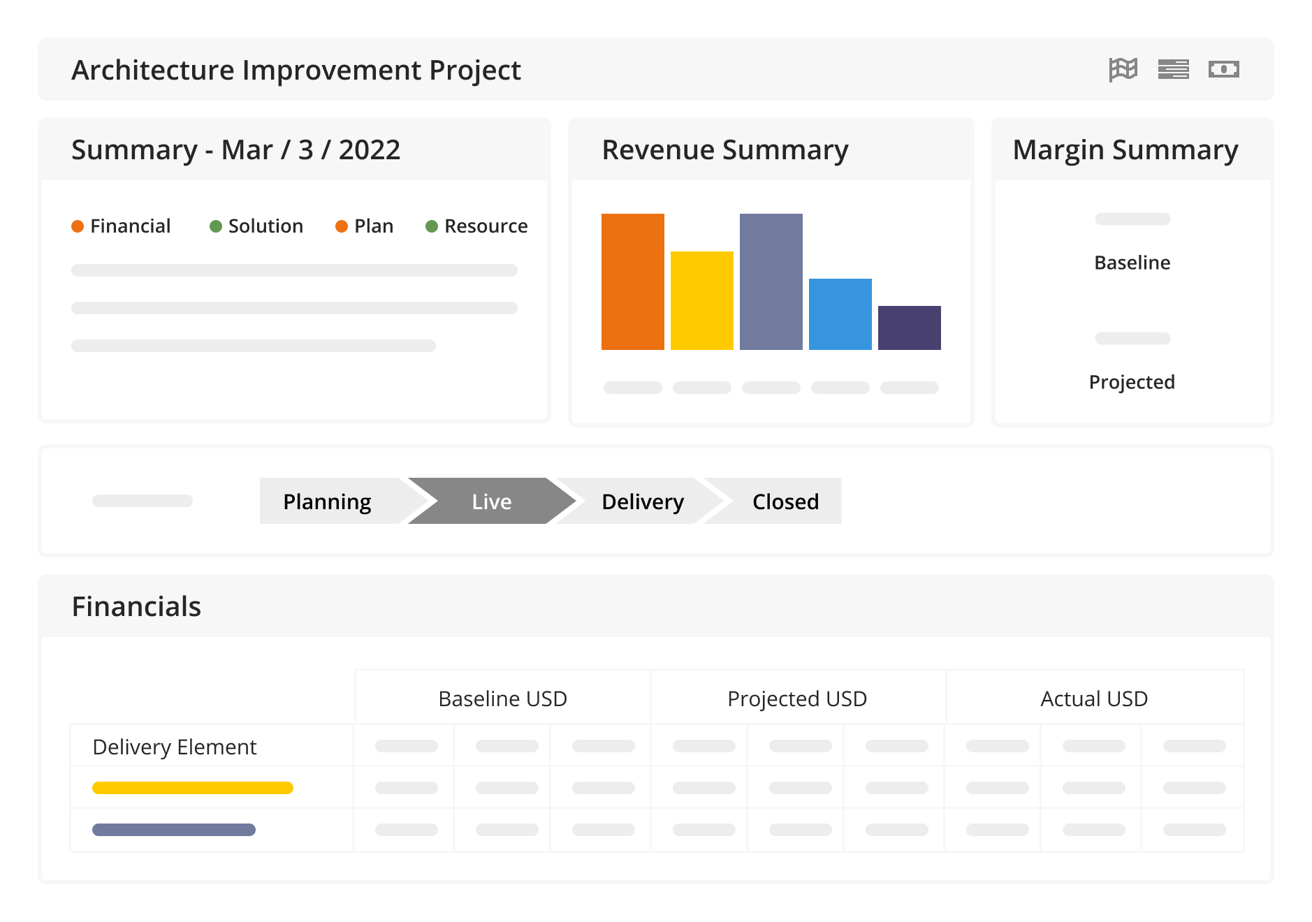 Mavenlink, best project management software