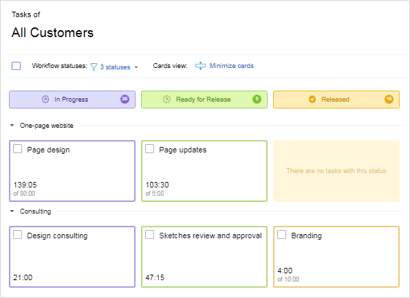 actiTIME Kanban View