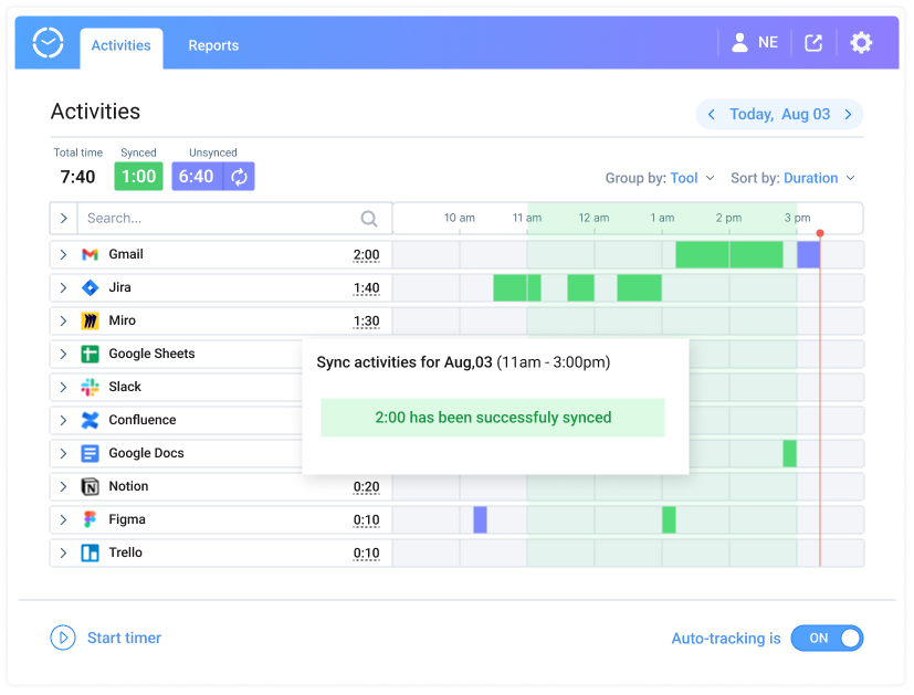 Successful data export, Time Management Assistant