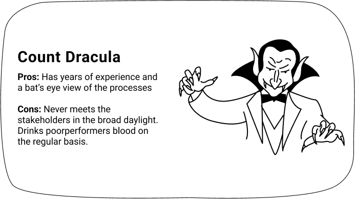 Dracula - effective project manager