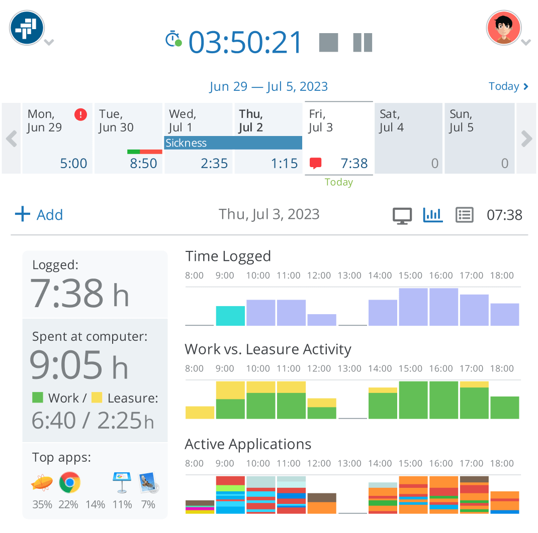 Trackabi, time tracking in Linux