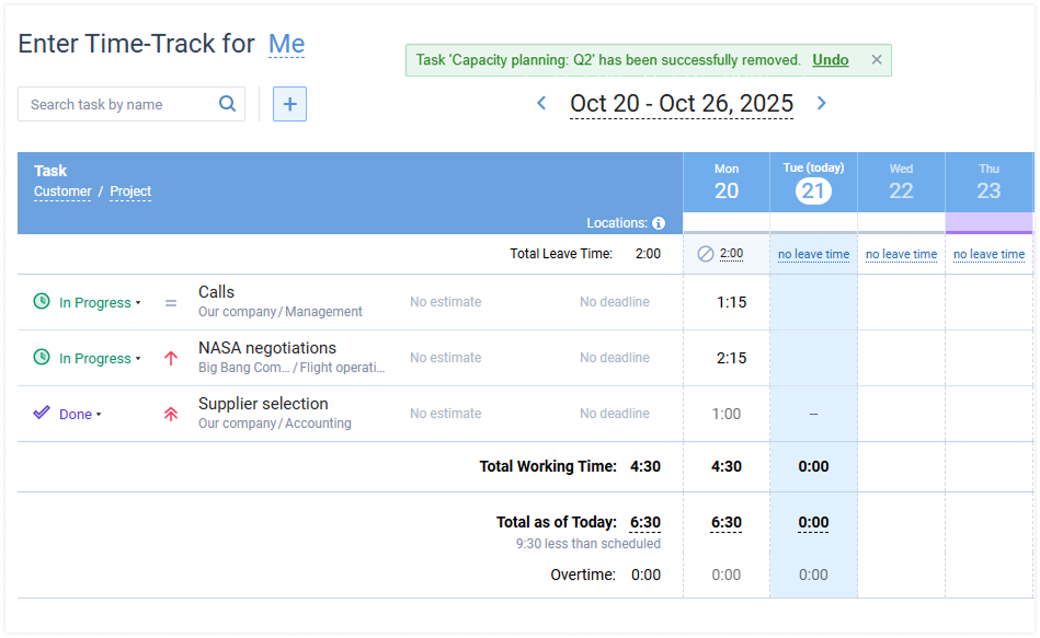 Undo button, actiTIME