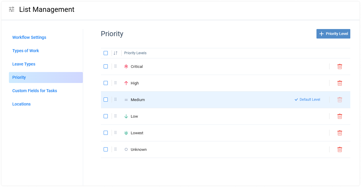 Adding priority level