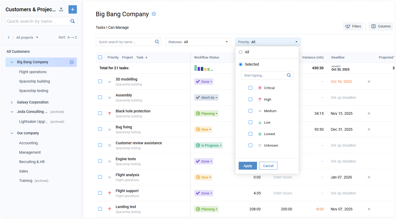 Selecting Task Priorities