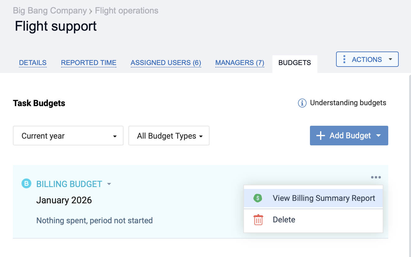 From Budgets to Reports