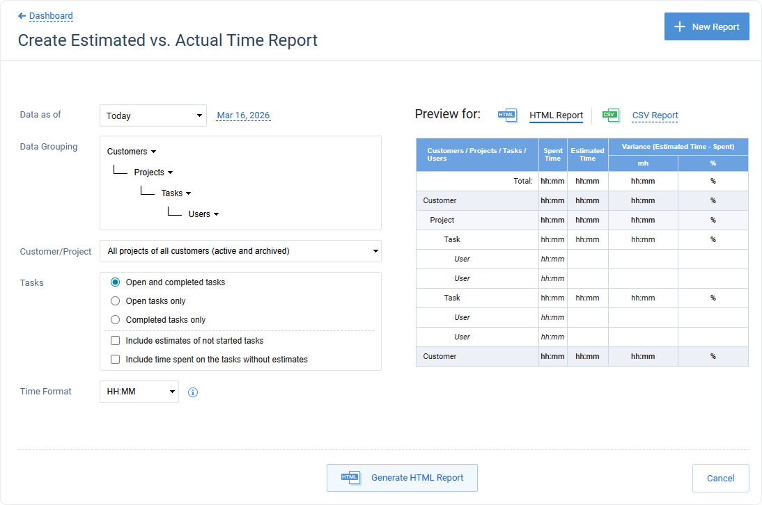 Estimated vs. Actual Time Report form