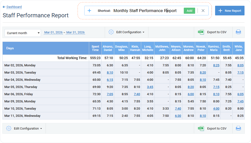 Create new report that you want to save as a template