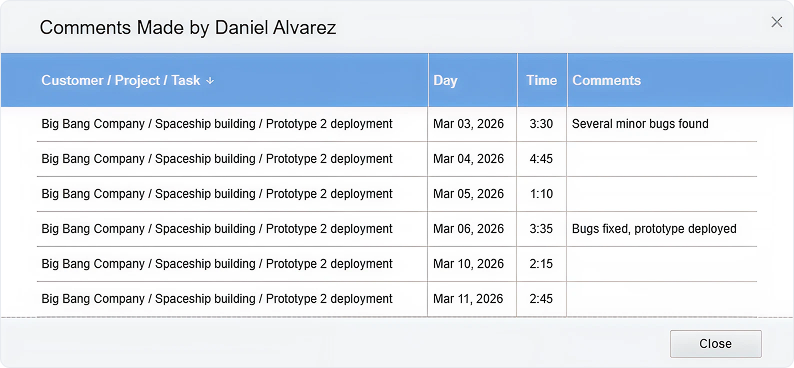 Pop-up window with comments