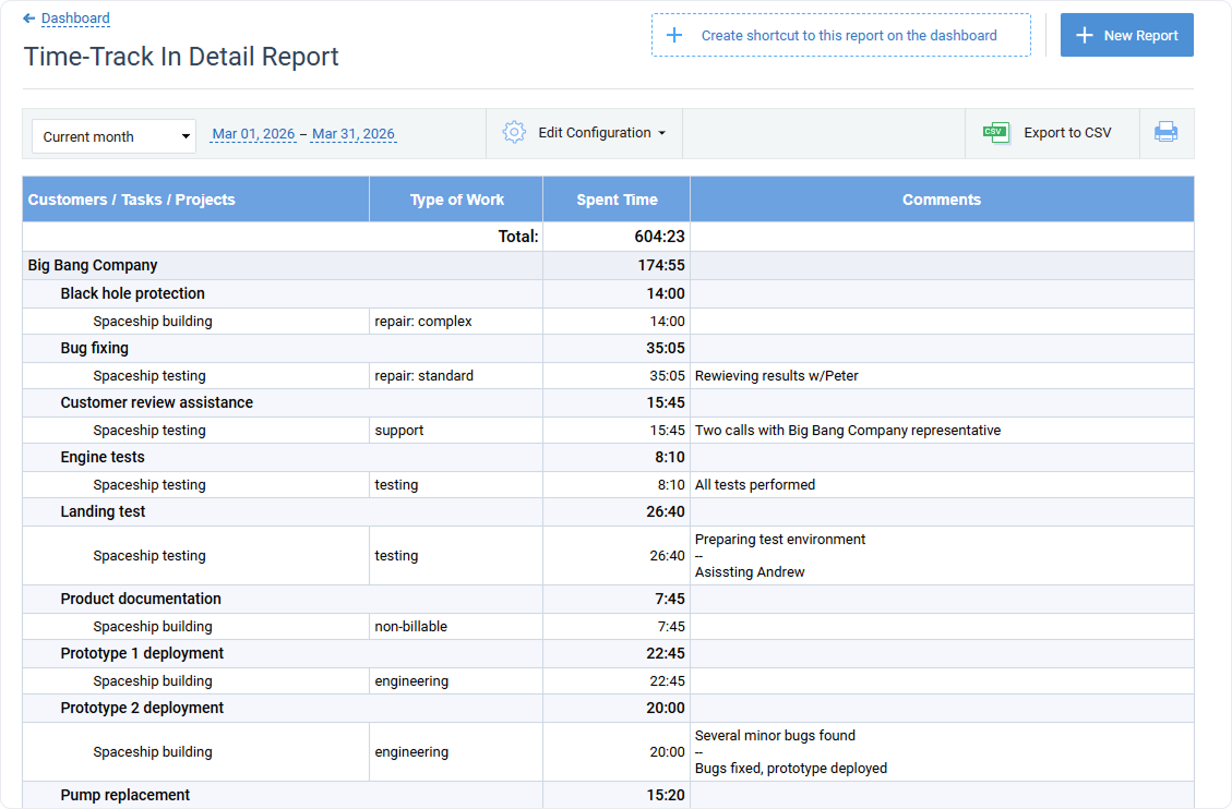 Time-Track in Detail Report with joining comments by tasks