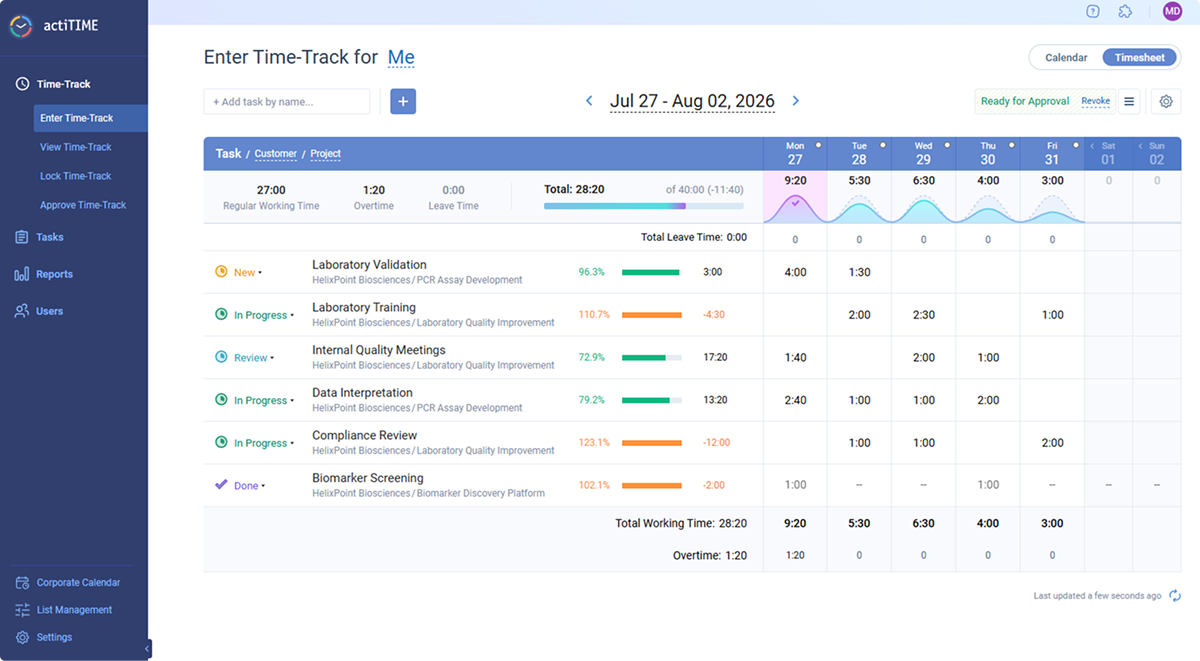 actiTIME timesheet interface